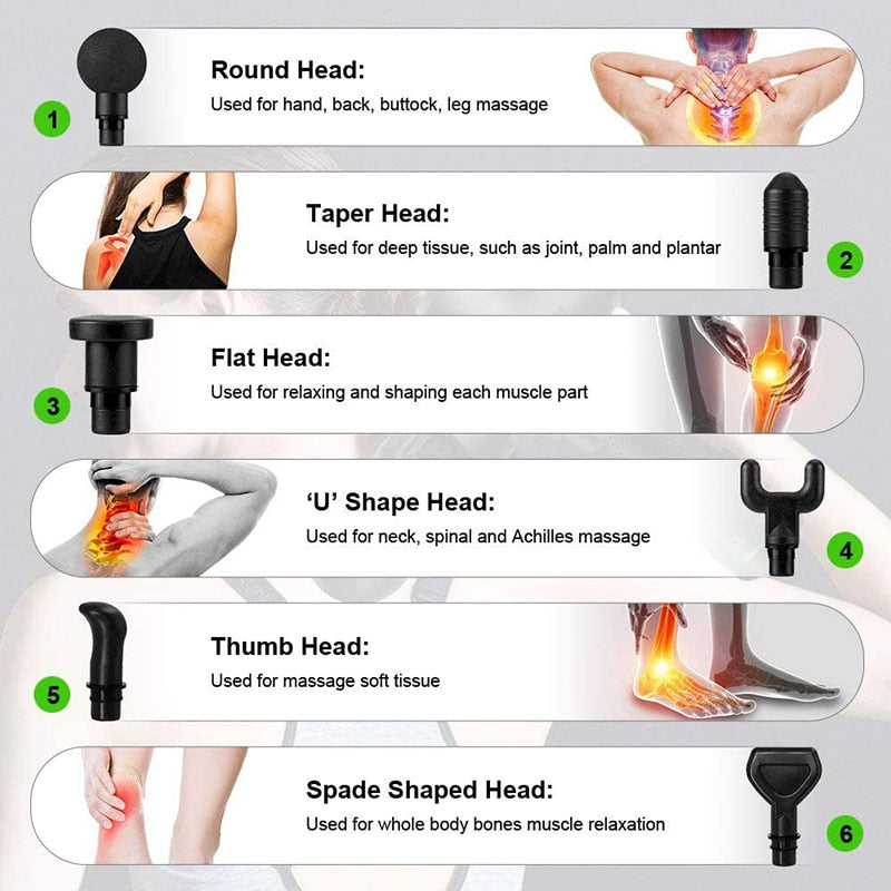 16.8V Massage Gun for Fascia Muscle Massager Athletes deep tissue percussion for Gym Office Home